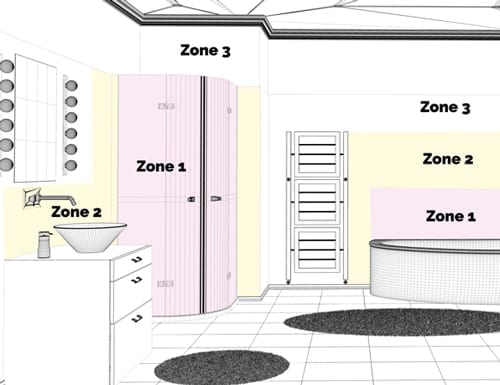 Kan elke zomaar in de badkamer? Blog Directlampen.nl